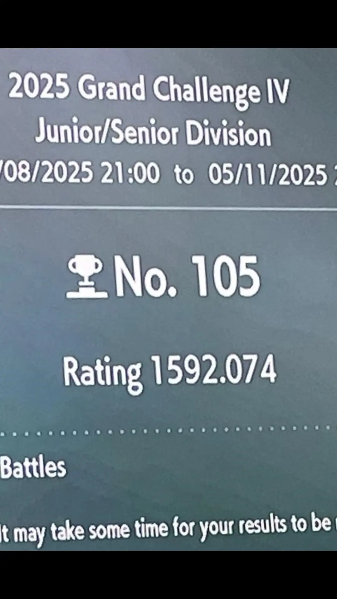 2025 Grand Challenge IV — Standing No. 105, Rating 1592.074