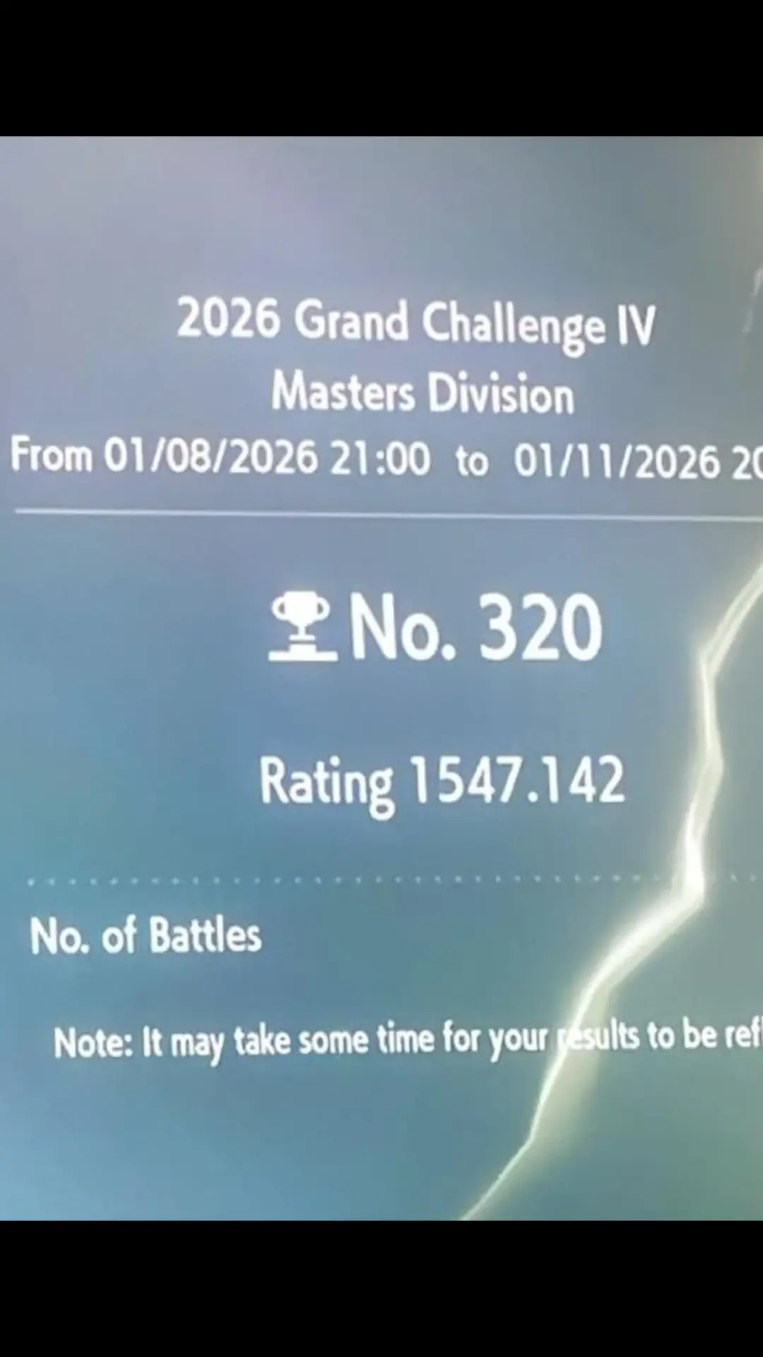 2026 Grand Challenge IV Masters Division — Standing No. 320, Rating 1547.142