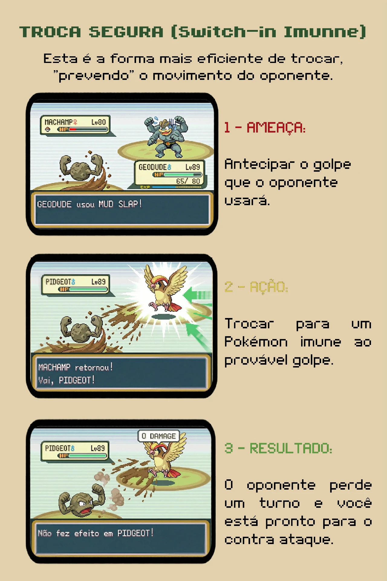 Prévia do guia PokéMestre