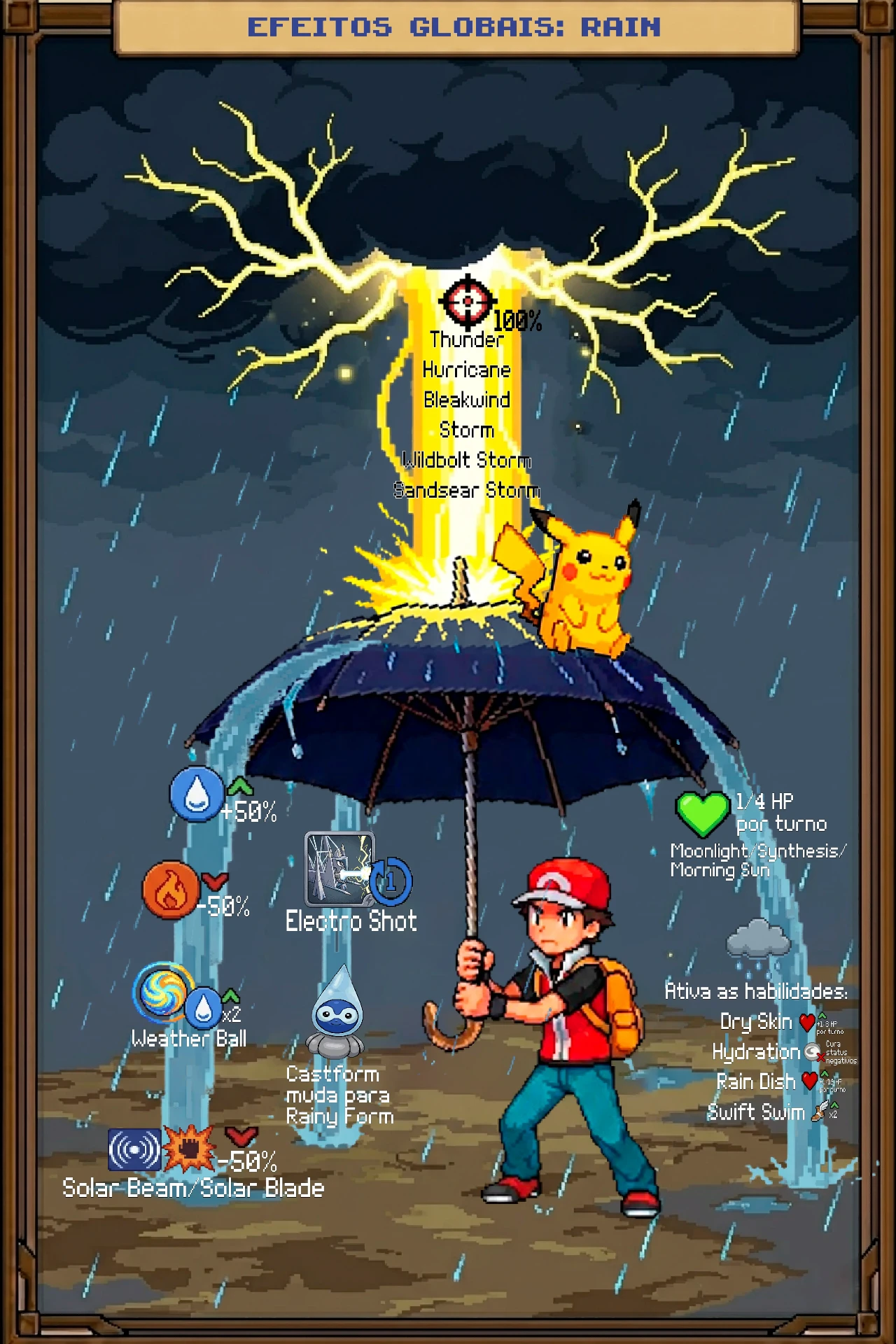 Prévia do guia PokéMestre